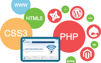 Website Development Company in Salem S2DC Web Creators